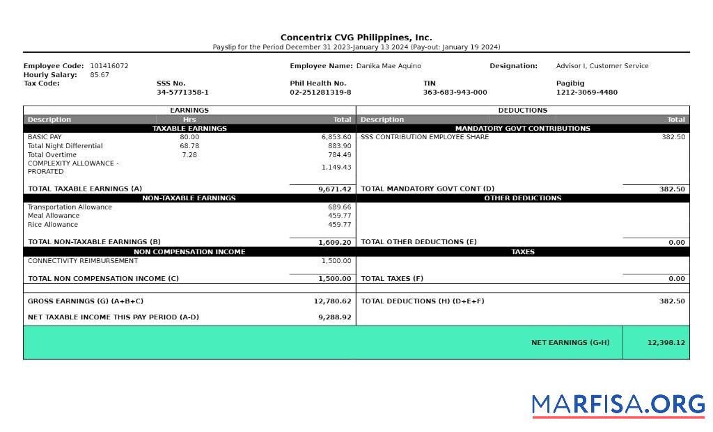 Printable Concentrix CVG Philippines payslip download for verification